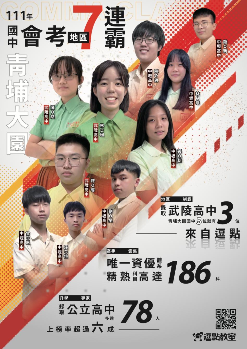 優異成績，連年稱霸