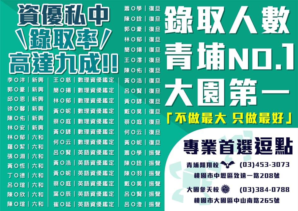 升私中資優考取班
